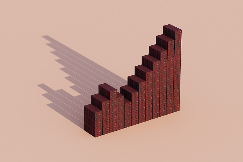 中国深圳到马来巴生港(Port Klang)邮政小包城市专线