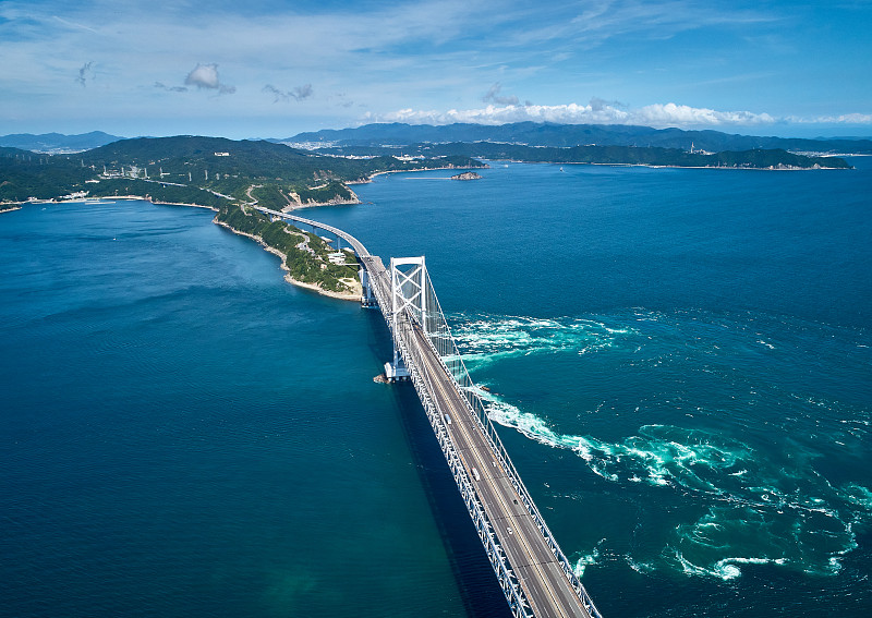 经由中国大连相机寄到美国罗利